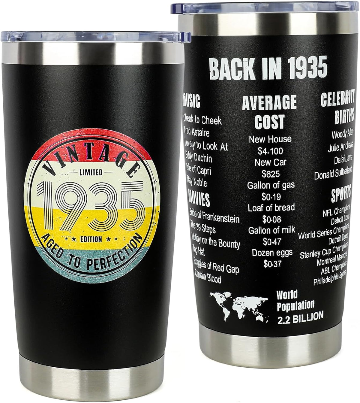 50th Birthday Gifts for Women Men - 1975 50th Birthday Decorations Gifts Ideas for Her Him - 50 Year Old Birthday Gift for Men Women Turning 50 Gift Ideas - Stainless Steel Tumbler