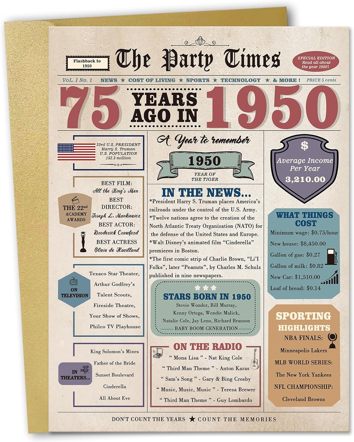 80th Birthday Card Gifts for Men Women, Retro Gifts for 80 Year Old Man Woman, 80th Birthday Decorations for Grandpa Grandma