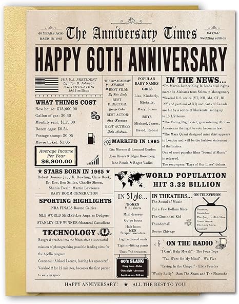 50th Anniversary Card for Women Men, Funny 50th Wedding Anniversary Decorations for Mom Dad, Romantic 50 Year Anniversary Card Custom Year Gift for Wife Husband, Golden Wedding Gift