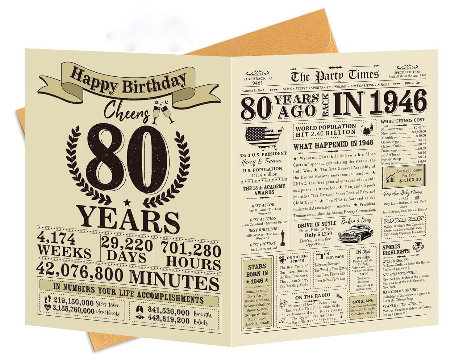 Funny 80th Birthday Gifts for Women Men, Postcard 80th Birthday Card for Mom Dad Grandma, Gifts for 80 Year Old Man Woman Parents, Vintage Back in 1946 Birthday Cards Gifts, 80th Birthday Decorations