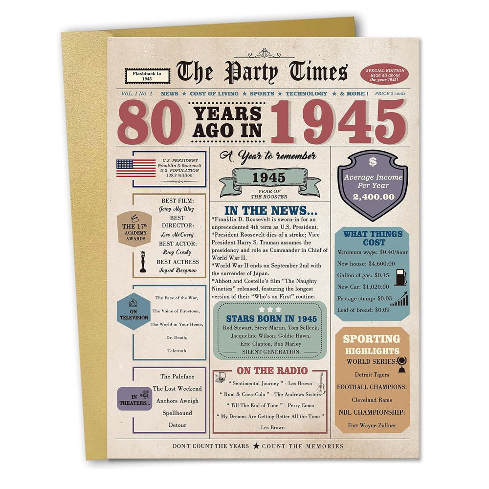 80th Birthday Card Gifts for Men Women, Retro Gifts for 80 Year Old Man Woman, 80th Birthday Decorations for Grandpa Grandma