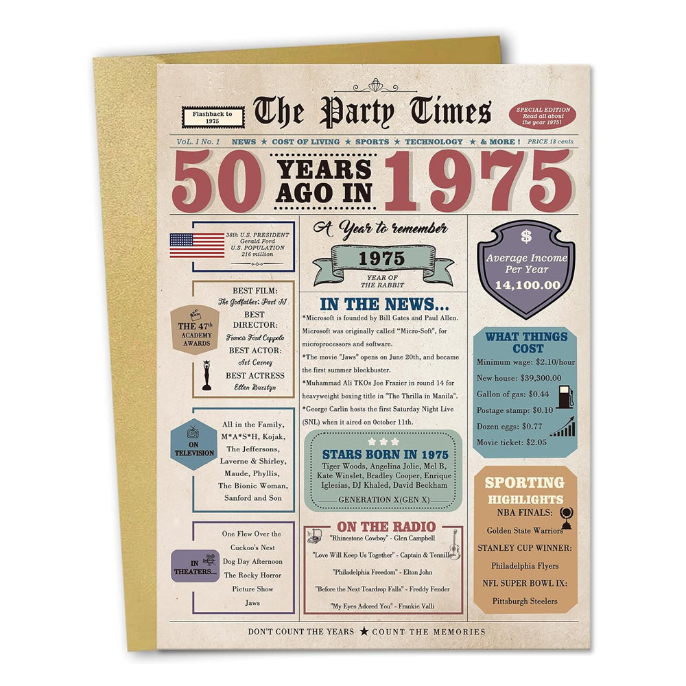 80th Birthday Card Gifts for Men Women, Retro Gifts for 80 Year Old Man Woman, 80th Birthday Decorations for Grandpa Grandma
