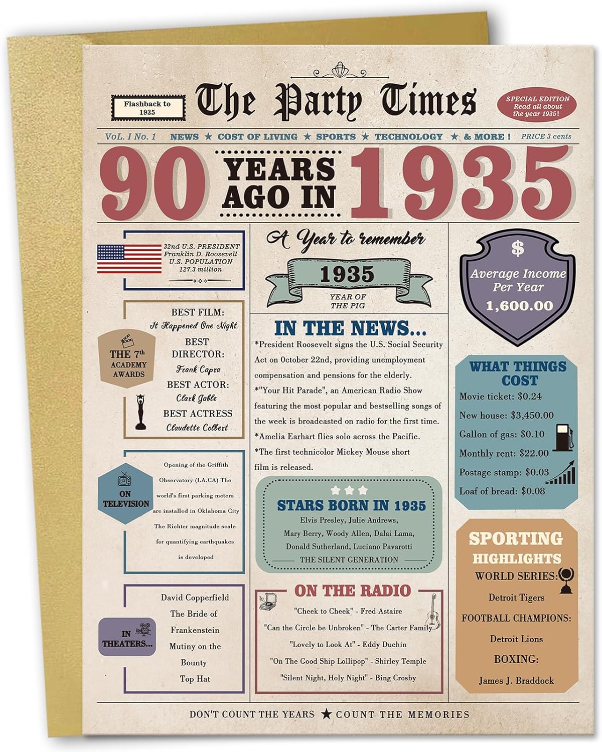 80th Birthday Card Gifts for Men Women, Retro Gifts for 80 Year Old Man Woman, 80th Birthday Decorations for Grandpa Grandma