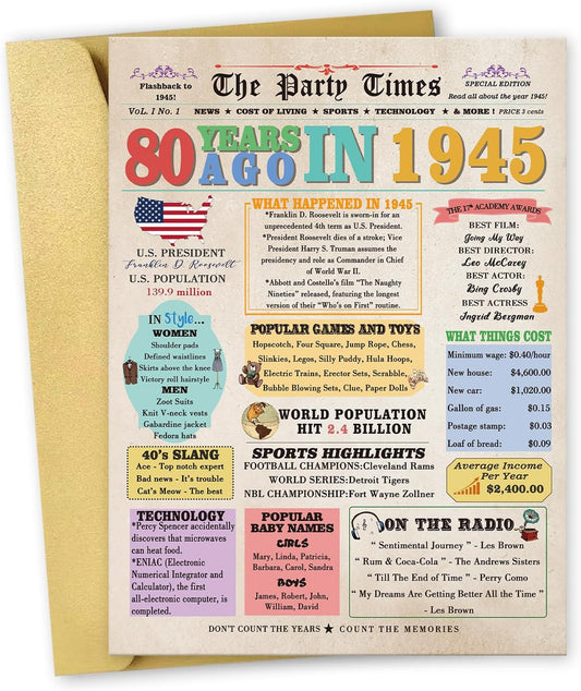 Happy 80th Birthday Gifts Decorations for Women Men, Retro 80 Years Old Birthday Card for Female Male, Great Eighty Bday Gift Ideas for Mom Dad