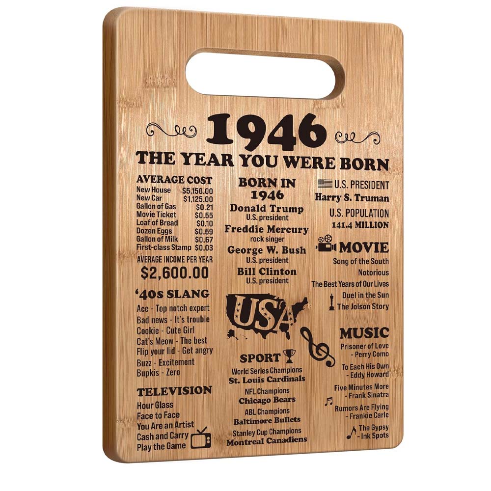 50th Birthday Gifts for Women Men, 1976 Birthday Gifts for Her Him, 50 Years Old Gifts, 50th Birthday Gift Ideas, 50th Birthday Decorations for Women Men, Back in 1976 Cutting Board Gifts