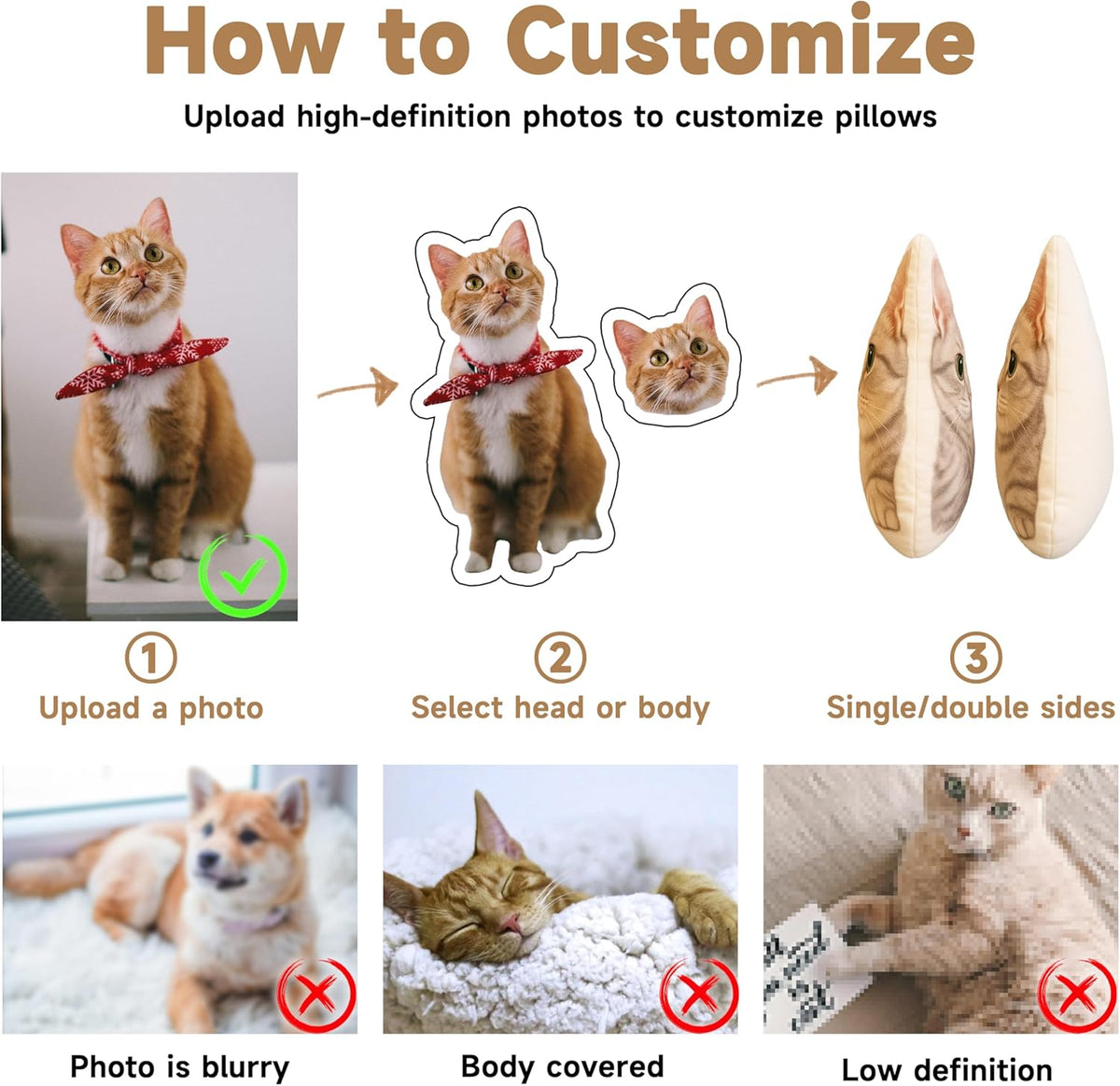 Custom Pet & Person Pillow with Photo Personalized Dog, Cat & Funny Couple Photos for Memorial Gifts, Room Decor, Boyfriend & Girlfriend, Soft Anime Body Decorative Pillow.