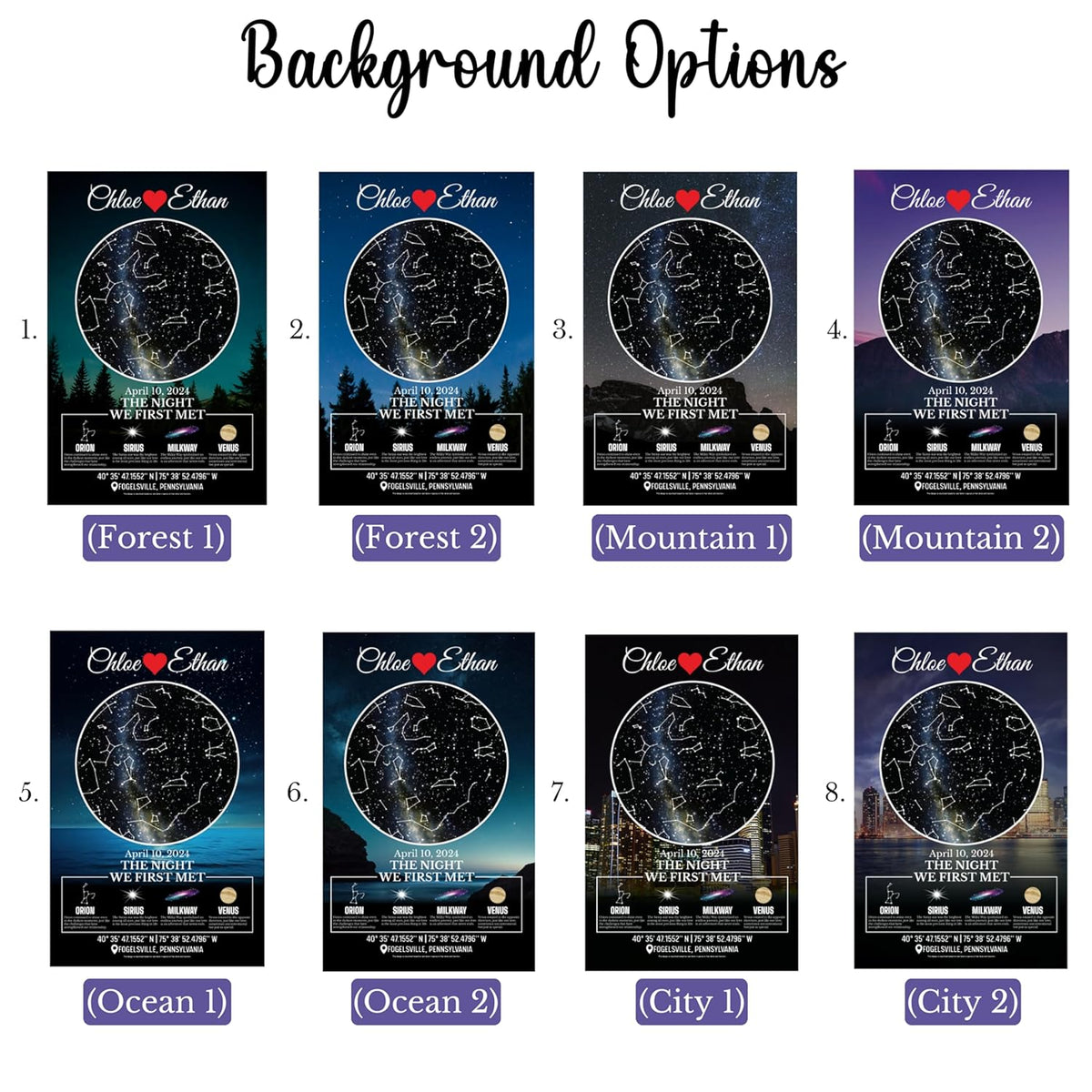 Custom Star Map for Couples Gifts, Personalized Glass Star Map for Anniversary Gift for Couples & Wife, Where We Met Map Gift, Star Map with Your Story, Unique Romantic Gift for Him Her, This Is Us