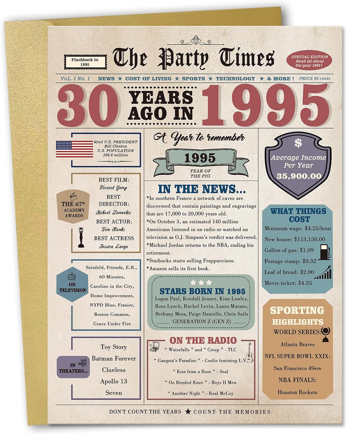 80th Birthday Card Gifts for Men Women, Retro Gifts for 80 Year Old Man Woman, 80th Birthday Decorations for Grandpa Grandma