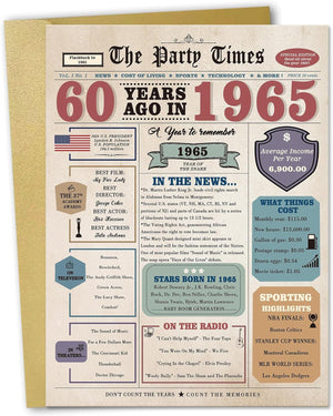 80th Birthday Card Gifts for Men Women, Retro Gifts for 80 Year Old Man Woman, 80th Birthday Decorations for Grandpa Grandma