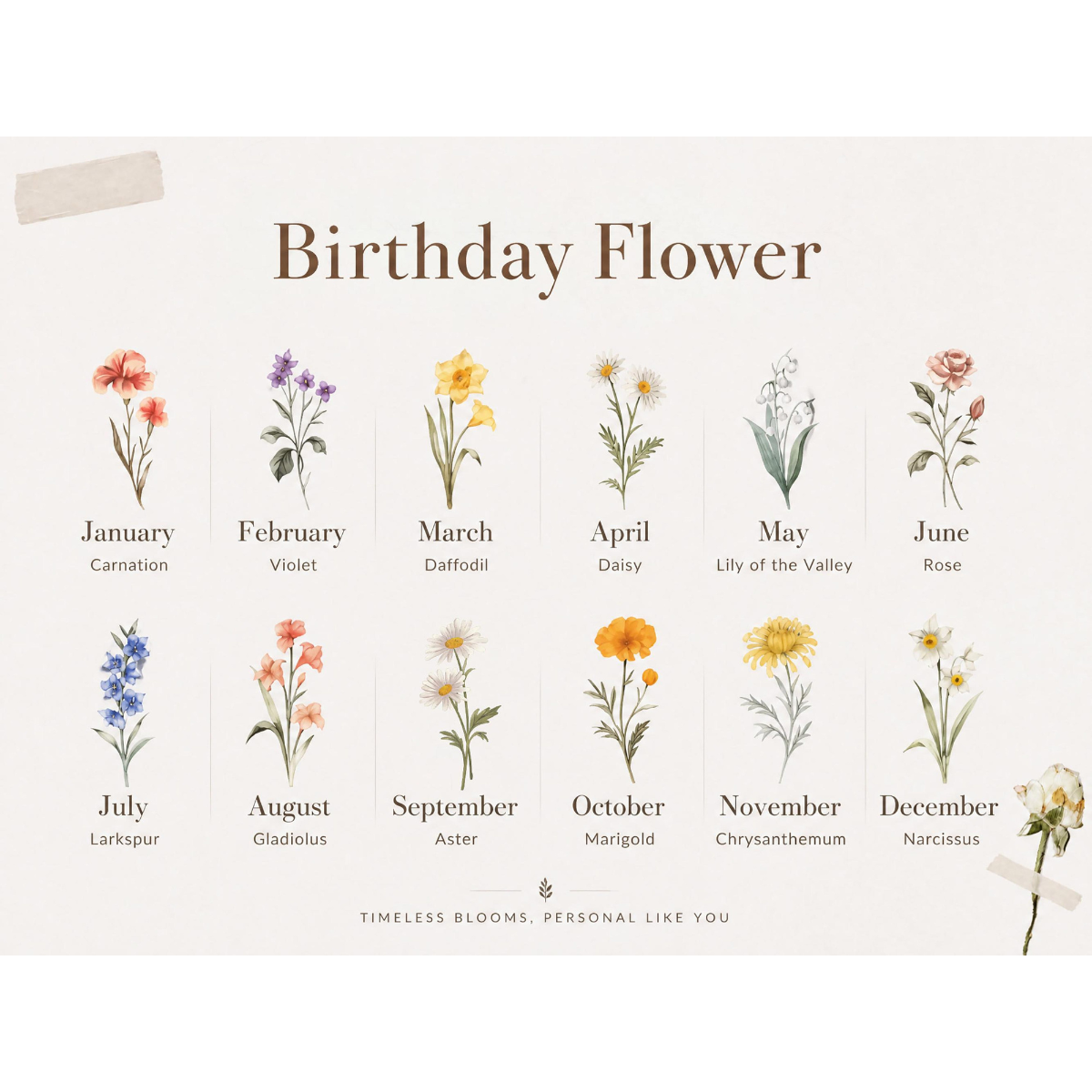 Personalized Birth Flower Ring Dish, Custom Name Jewelry Tray, Bridesmaid Gifts for her 8256a120-2470-40f7-853b-9c5aabea640d-9.png