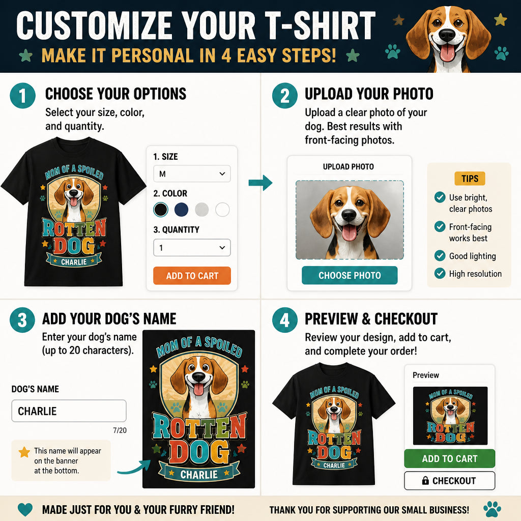 Mom of a Spoiled Rotten Dog - Personalized Pet Portrait Tee - Personalized T-shirt 82ebedae-9a67-482e-bb22-d1512cc44dde.jpg