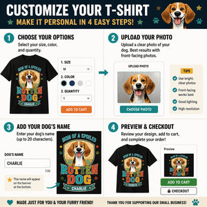 Mom of a Spoiled Rotten Dog - Personalized Pet Portrait Tee - Personalized T-shirt 82ebedae-9a67-482e-bb22-d1512cc44dde.jpg