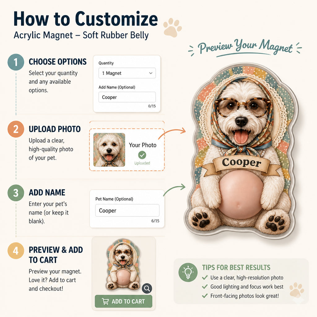 Custom Pet Granny-Scarf Portrait Fridge Magnet - Personalized Acrylic Refrigerator Magnet - Soft Rubber Belly 8497b207-766b-44a4-958d-045431c842be.jpg