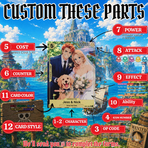 Personalized Anime Couple & Pet Wedding Trading Card – Custom Anniversary Keepsake 8540bcb2-c937-475b-b41c-07e1440ad1b7-2.jpg