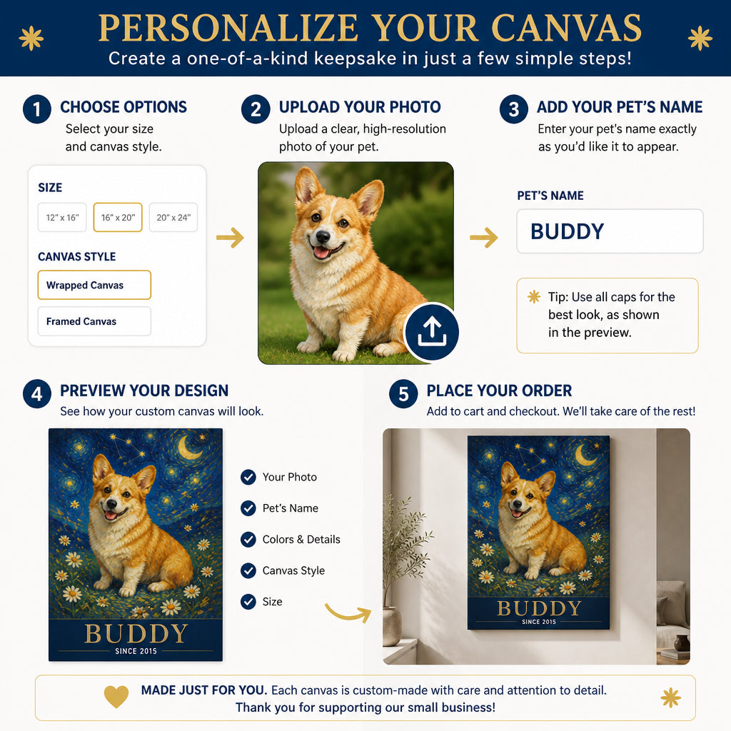 Starry Night Pet Portrait Canvas – Name & Since Year - Personalized Canvas 86f895f8-a979-4407-8f77-c305e9c092d8.jpg
