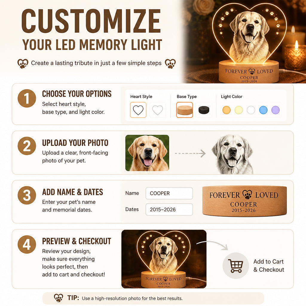 Pet Memorial Heart LED Light – Forever Loved (Photo + Name + Years) - Personalized 3D LED Light Wooden Base 878c4f17-f52d-42c8-ad2a-8aa5ae3300a6.jpg