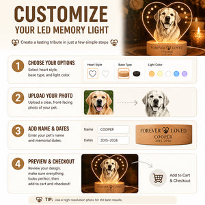 Pet Memorial Heart LED Light – Forever Loved (Photo + Name + Years) - Personalized 3D LED Light Wooden Base 878c4f17-f52d-42c8-ad2a-8aa5ae3300a6.jpg