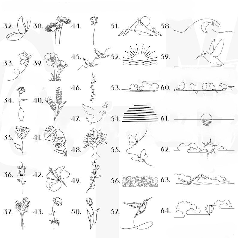 Custom Poem Wall Art, Custom Quote Ideal Print, Personalised Text Art Gift, Custom Minimal Line Art Birthday Canvas, Custom Celebration Gift