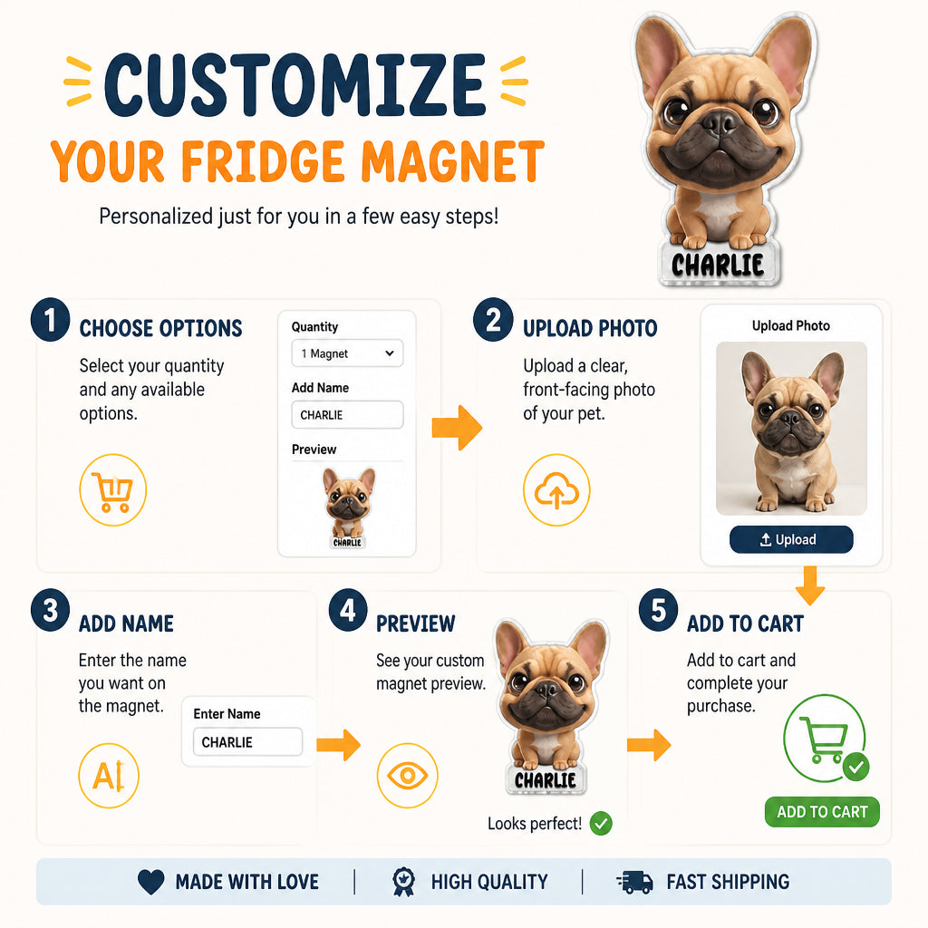 Custom Pet Portrait Magnet with Name - Personalized Custom Shape Fridge Magnet 87f71155-7601-4791-9990-e149a1611cc0.jpg