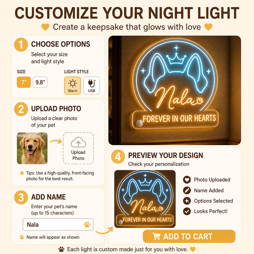 Pet Memorial Neon Night Light — Forever In Our Hearts (Name) - Personalized Acrylic Night Light 8889af02-9e6a-4e76-ad5b-4ab4e1f86cd6.jpg