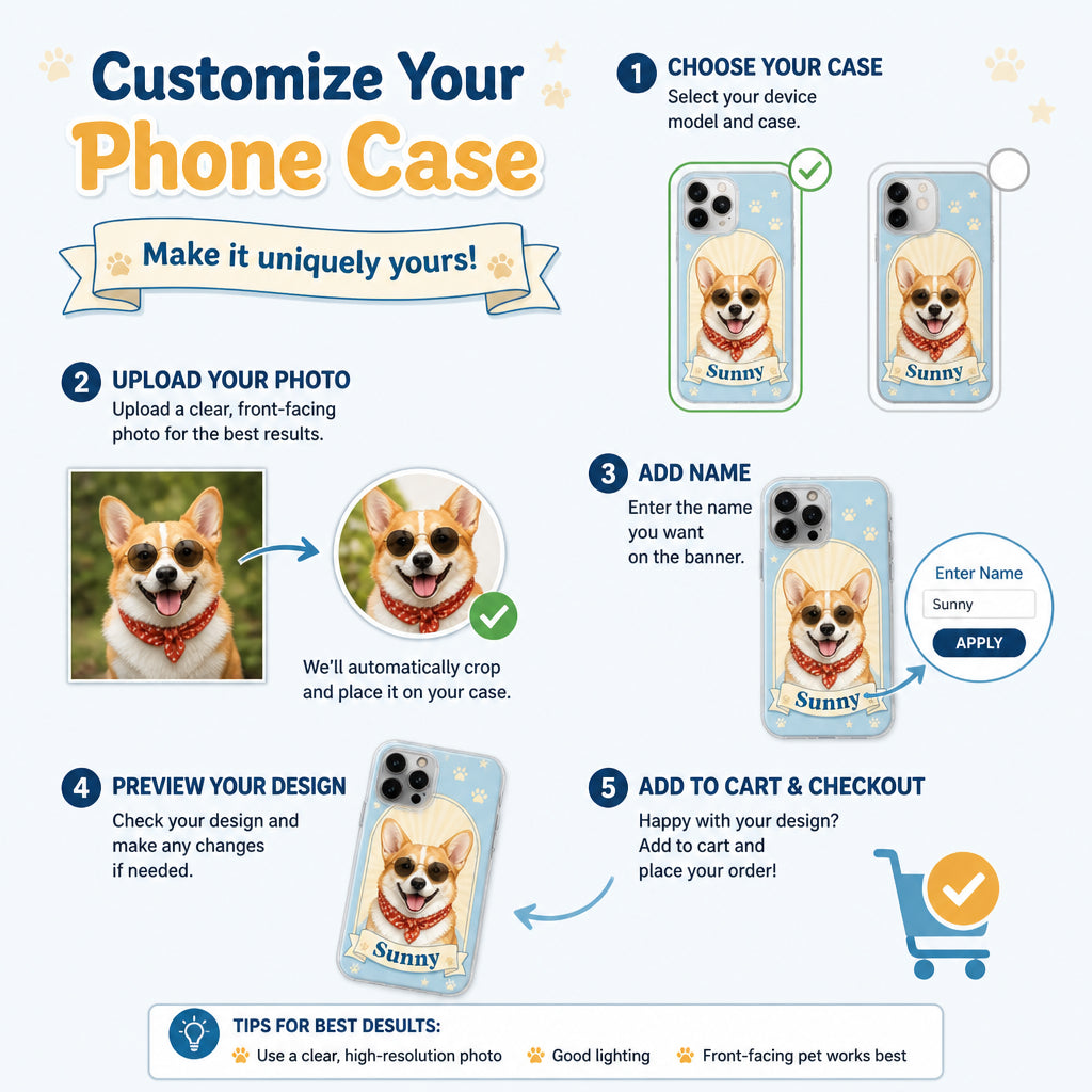 Retro Arch Custom Pet Portrait Phone Case - Personalized Phonecase 88c1d671-adea-4b55-8198-57fe22b842fd.jpg