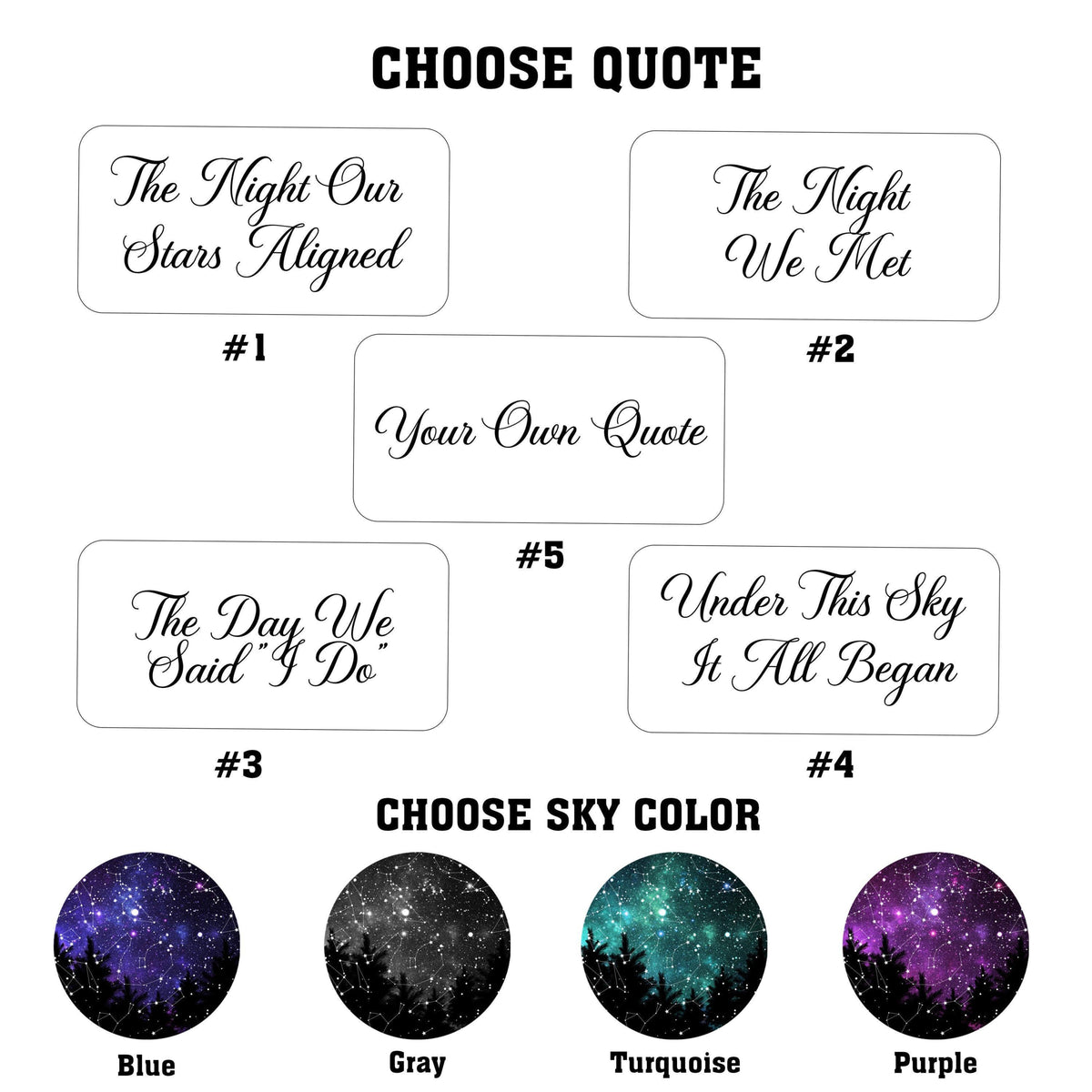 Photo & Star Map on Night Light, Personalized Constellation Map, Custom Desk Name Plate, Gift For Couples