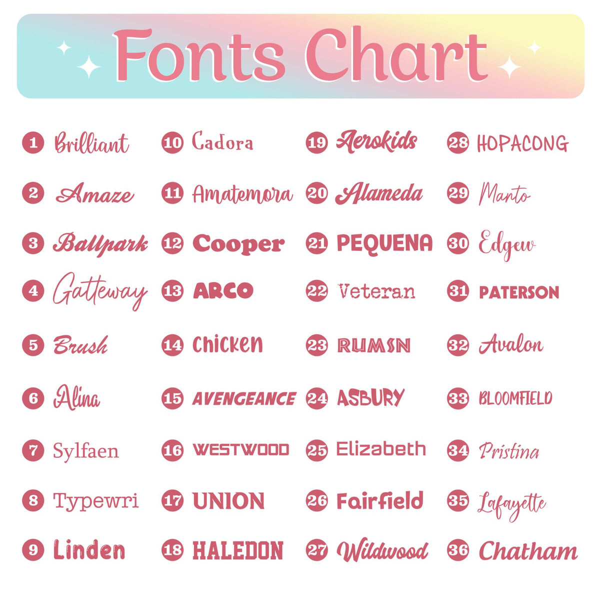 Mom This Blanket Reminds You How Much I Love You - Personalized Blanket - Gift For Mom, Mother's Day, Birthday Gift