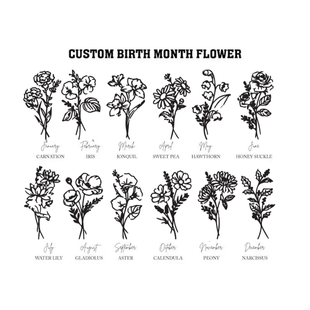 Personalized Mom's Garden Sign With Custom Name and Birth Month Flowers, Personalized Family Name, Perfect gift for Mom