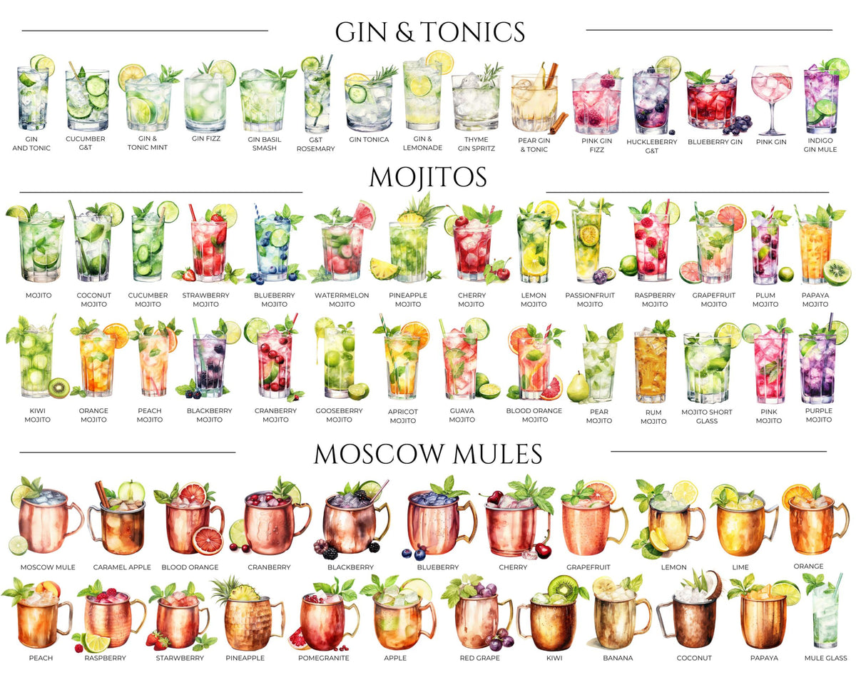 Custom Roommate Drink Print, Roommates as Drinks, Trendy College Apartment Dorm Art, Bar Cart Decor, Cocktail Poster, Personalized Wall Art