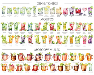 Custom Roommate Drink Print, Roommates as Drinks, Trendy College Apartment Dorm Art, Bar Cart Decor, Cocktail Poster, Personalized Wall Art