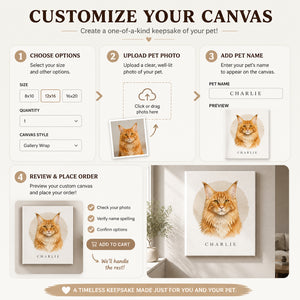 Custom Watercolor Pet Portrait Canvas – Photo to Art with Name - Personalized Canvas 8a958a17-6dd7-4bde-8cfc-81659b6438c3.jpg