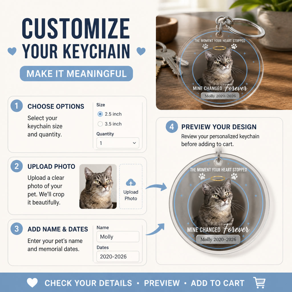 Pet Memorial Photo Keychain – The Moment Your Heart Stopped - Personalized Acrylic Keychain 8b6bd1b7-d77f-45ce-8d27-271dcff46822.jpg