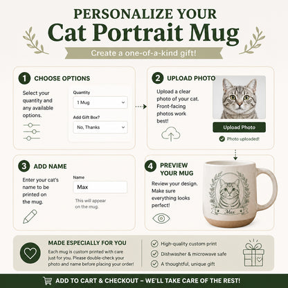 Custom Pet Line-Art Portrait Pottery Mug - Personalized Pottery Mug 8be24a64-b46b-49eb-bf01-1d1d9c779785.jpg