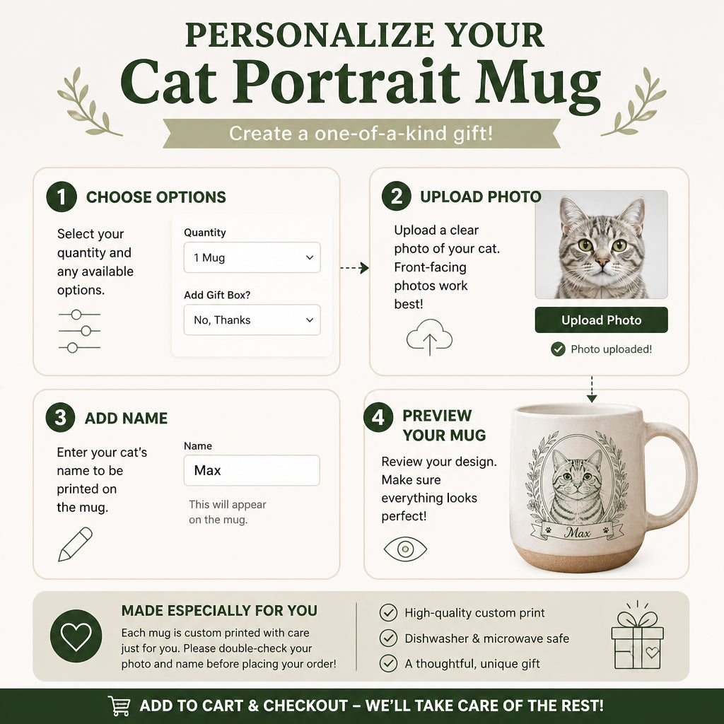Custom Pet Line-Art Portrait Pottery Mug - Personalized Pottery Mug 8be24a64-b46b-49eb-bf01-1d1d9c779785.jpg