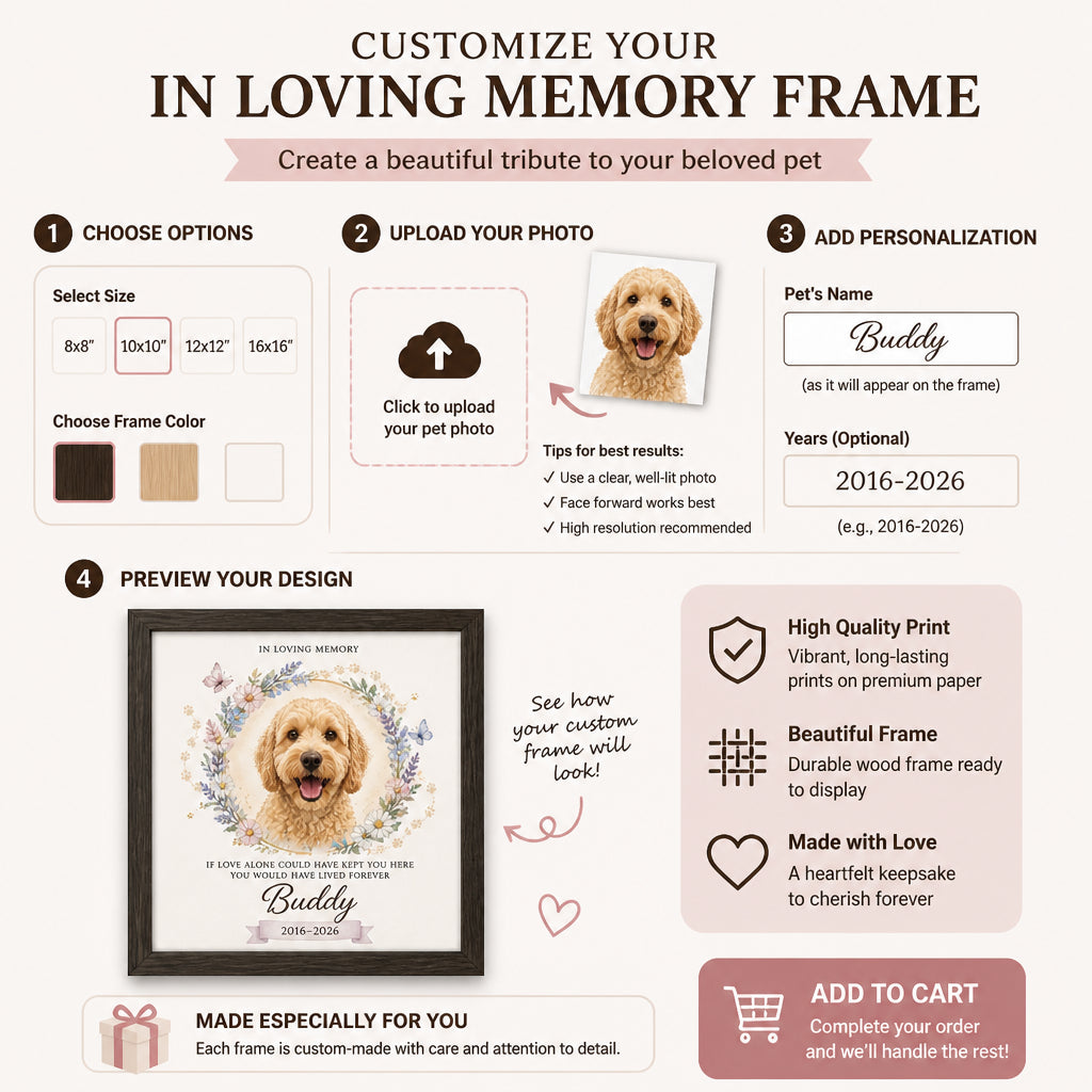 Pet Memorial Photo Frame – If Love Alone… (Photo + Name + Years) - Personalized Picture Frame 8d21c5a0-85d9-465f-8bab-46e1a0a095e5.jpg