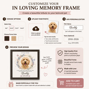 Pet Memorial Photo Frame – If Love Alone… (Photo + Name + Years) - Personalized Picture Frame 8d21c5a0-85d9-465f-8bab-46e1a0a095e5.jpg