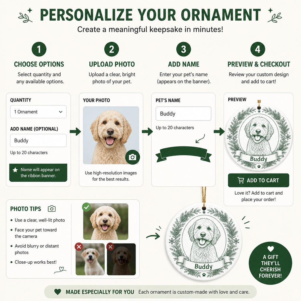 Custom Pet Cameo Ornament – Photo to Engraved Line Art with Name - Personalized Ornament 8d3c44b2-8740-422c-86c5-b445a5c2de29.jpg