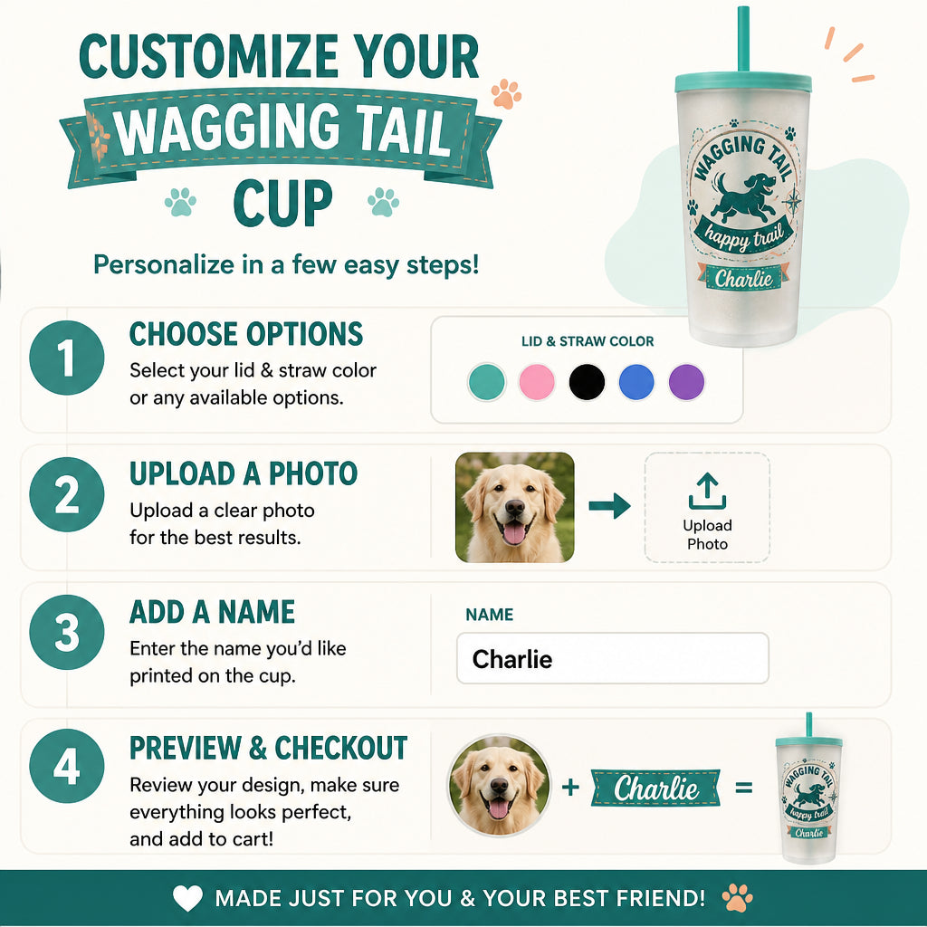 Wagging Tail Happy Trail Personalized Dog Water Bottle - Personalized Plastic Frosted Water Cup 8d9b62dd-641a-4a50-8801-9cca9395013a.jpg