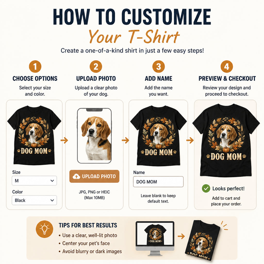 Autumn Wreath Dog Mom Custom Pet Portrait Tee - Personalized T-shirt 8df3c162-e960-47e3-986f-dcfcabc24a6c.jpg