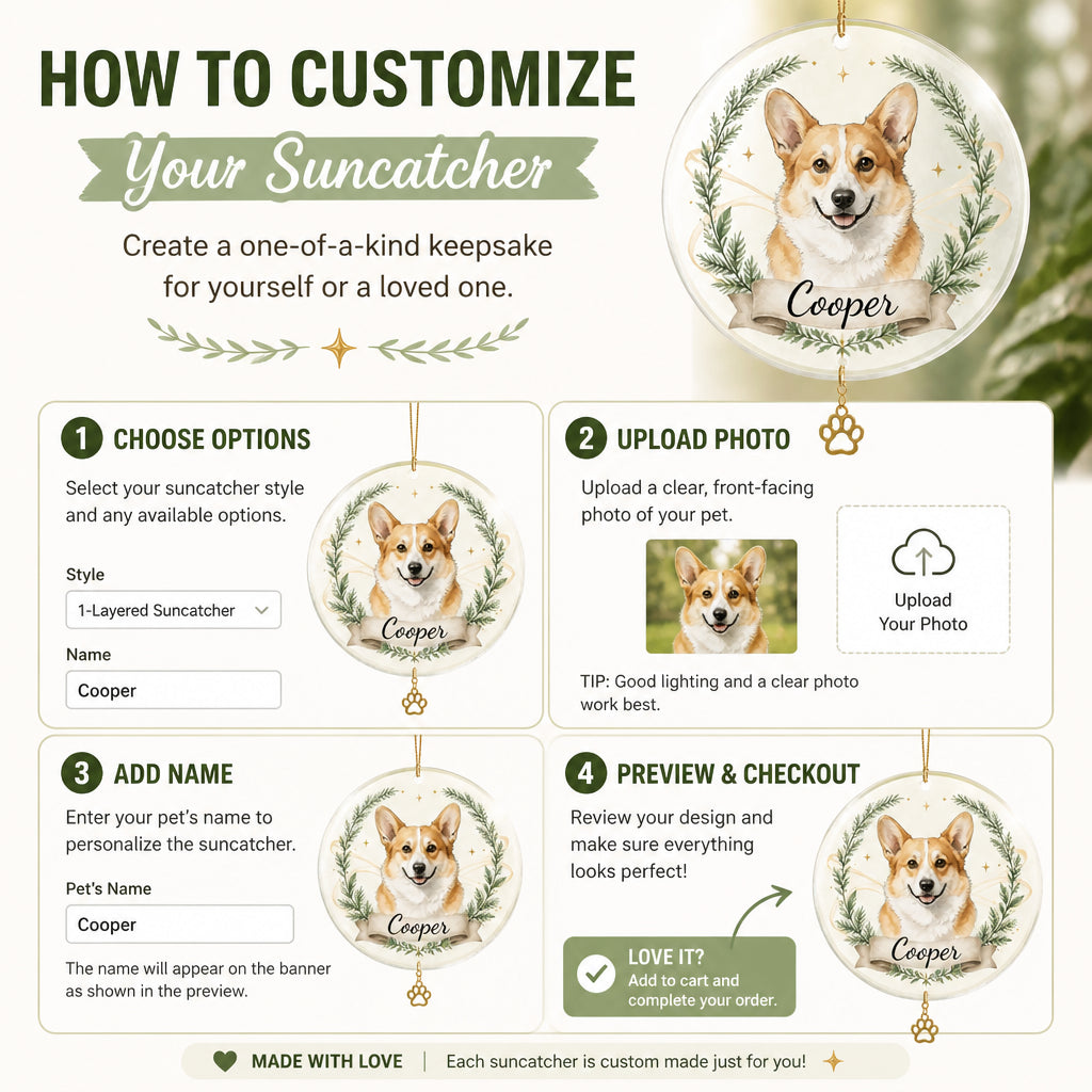 Pet Memorial Photo-to-Art Ornament – When Tomorrow Starts Without Me - Personalized 1 Layered Suncatcher with Charm 8e075eae-555b-43eb-aa68-2faa0afc33ff.jpg