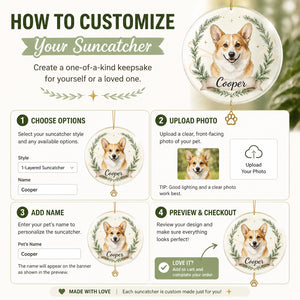 Pet Memorial Photo-to-Art Ornament – When Tomorrow Starts Without Me - Personalized 1 Layered Suncatcher with Charm 8e075eae-555b-43eb-aa68-2faa0afc33ff.jpg
