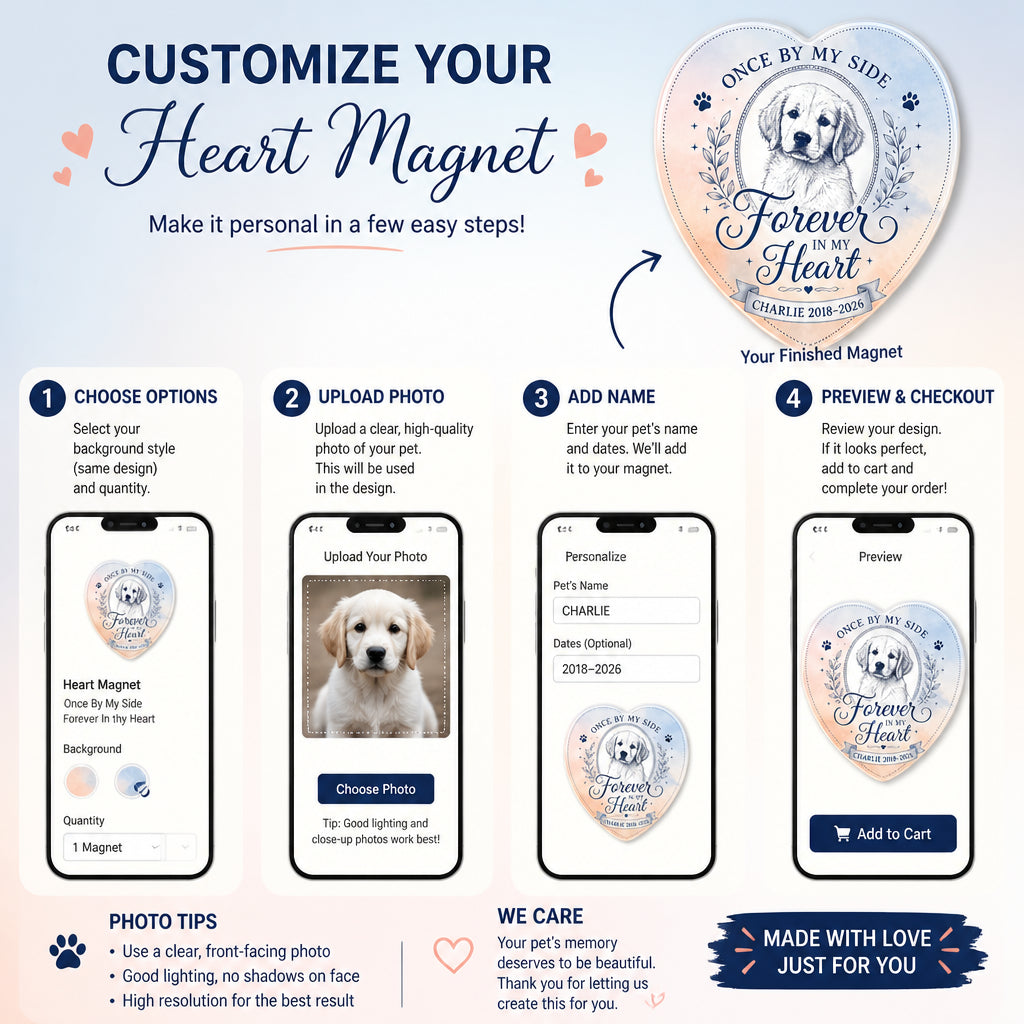 Pet Memorial Heart Fridge Magnet – Once By My Side - Personalized Custom Shape Fridge Magnet 8e184675-970a-49de-b77d-221be8a61b0b.jpg