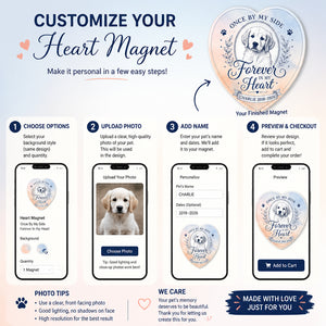 Pet Memorial Heart Fridge Magnet – Once By My Side - Personalized Custom Shape Fridge Magnet 8e184675-970a-49de-b77d-221be8a61b0b.jpg
