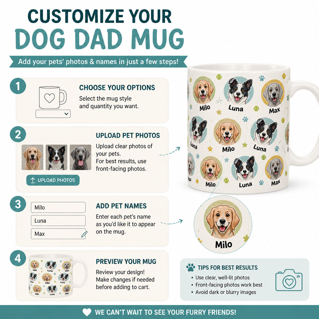Custom Pet Portrait Pattern Mug — Upload 1–3 Pets with Names - Personalized Mug 8e36c512-0f1a-4a32-97a1-28168b6998a8.jpg