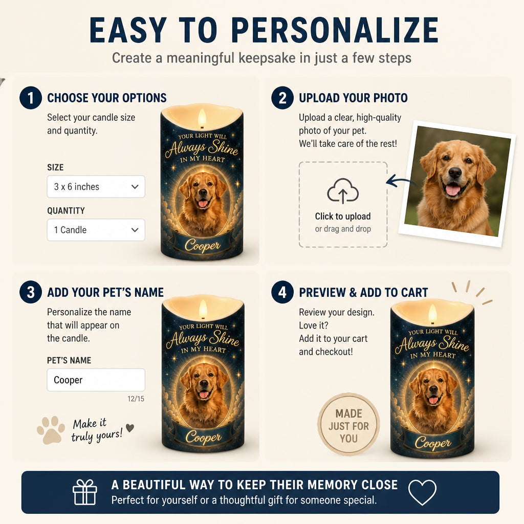 Pet Memorial LED Candle – Your Light Will Always Shine in My Heart - Personalized Custom Led Flameless Candle 8e85c92f-ccbf-4394-a7e4-c0dd5ff5b9ba.jpg
