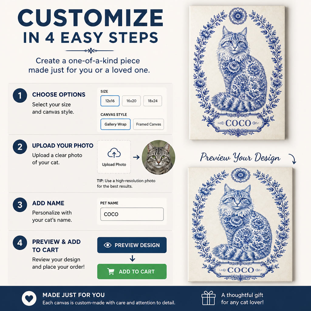 Chinoiserie Cat Portrait Canvas – Personalized Pet Name - Personalized Canvas 8fa11b1d-279a-492f-9a76-d9642b315807.jpg