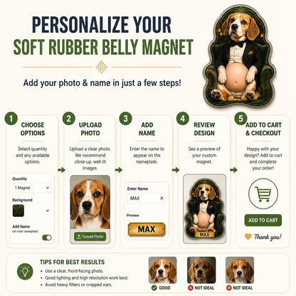 Custom Pet Speakeasy Portrait Fridge Magnet - Personalized Acrylic Refrigerator Magnet - Soft Rubber Belly 8fc51c3d-7252-4016-9a18-36def9b645b5.jpg