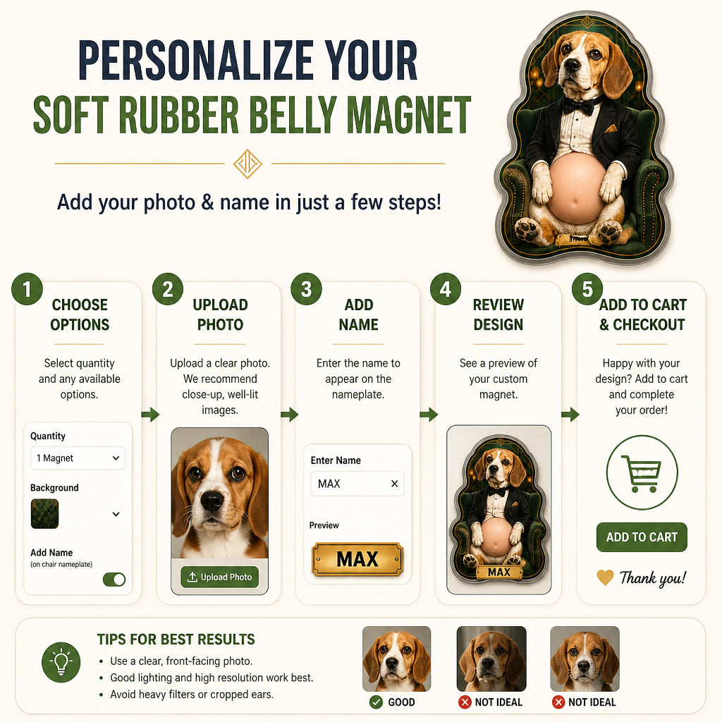 Custom Pet Speakeasy Portrait Fridge Magnet - Personalized Acrylic Refrigerator Magnet - Soft Rubber Belly 8fc51c3d-7252-4016-9a18-36def9b645b5.jpg