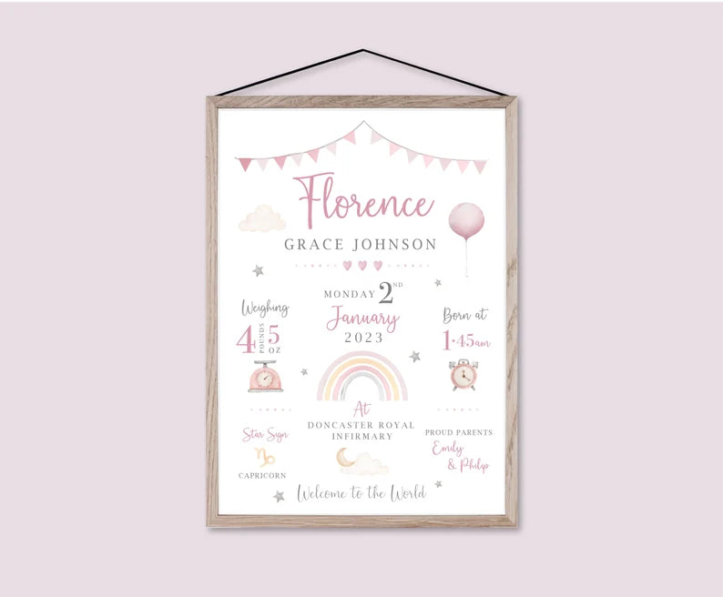 New Baby Personalised Print | Birth Details Gift | Keepsake Print | New Baby Gift | New Baby Girl | Newborn Gift 9111195f-bdbf-4e77-bac9-2a889645e2fb-hghghj-2-.webp