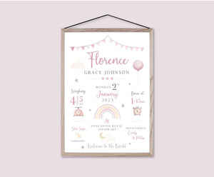 New Baby Personalised Print | Birth Details Gift | Keepsake Print | New Baby Gift | New Baby Girl | Newborn Gift 9111195f-bdbf-4e77-bac9-2a889645e2fb-hghghj-2-.webp